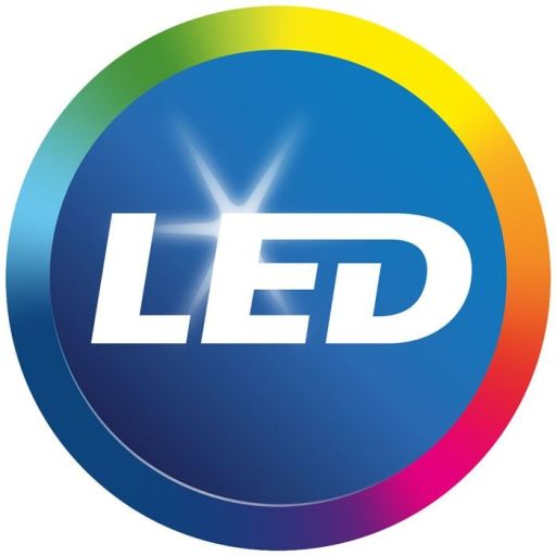 Led Aydınlatma Ürünleri