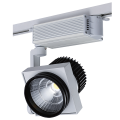 Led Ray Spotlar Çeşitleri